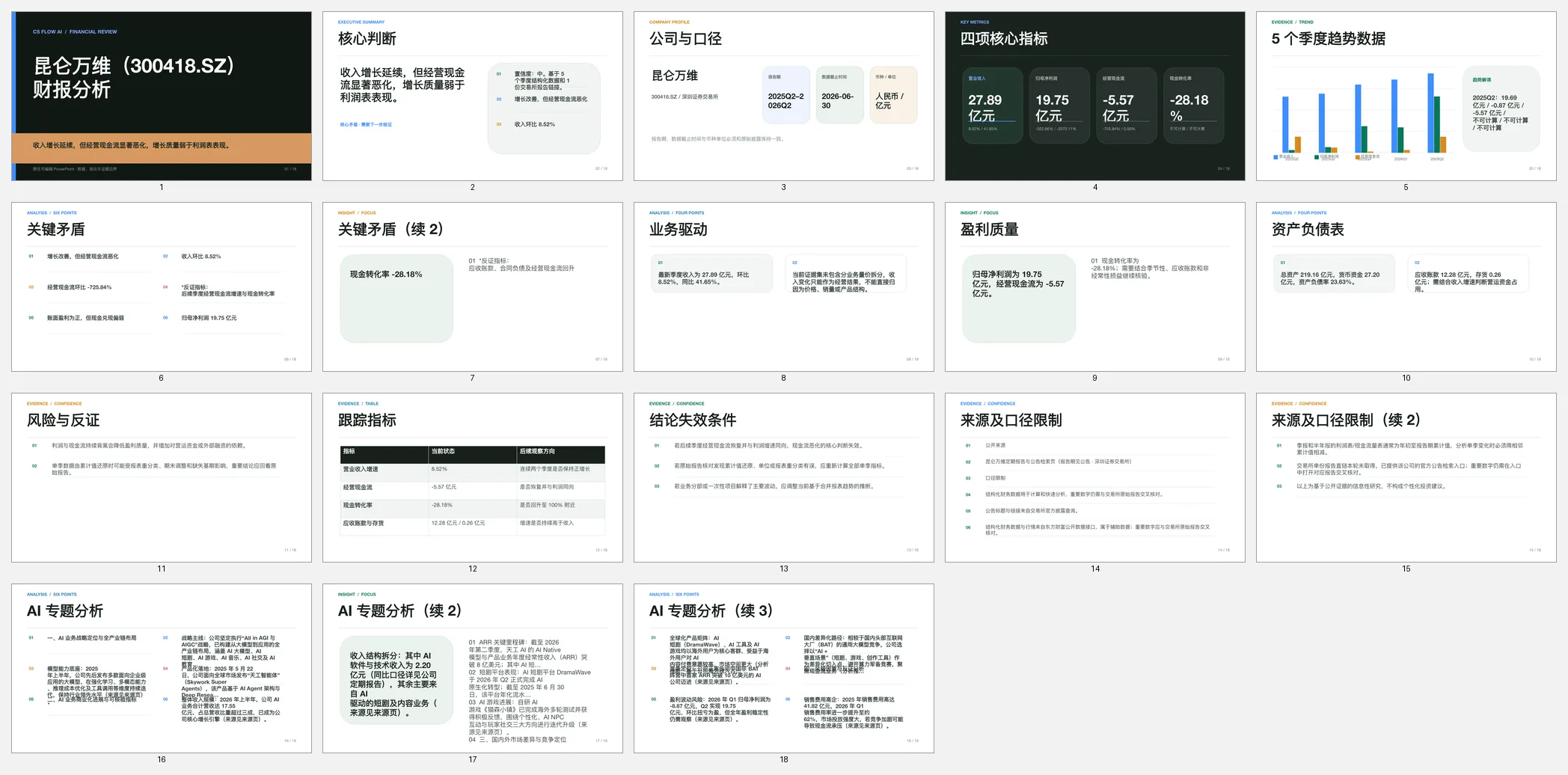 Cited research report created in CS FLOW AI